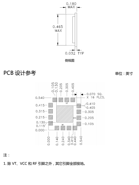 壓控振蕩器（HJ-110250）(圖4)